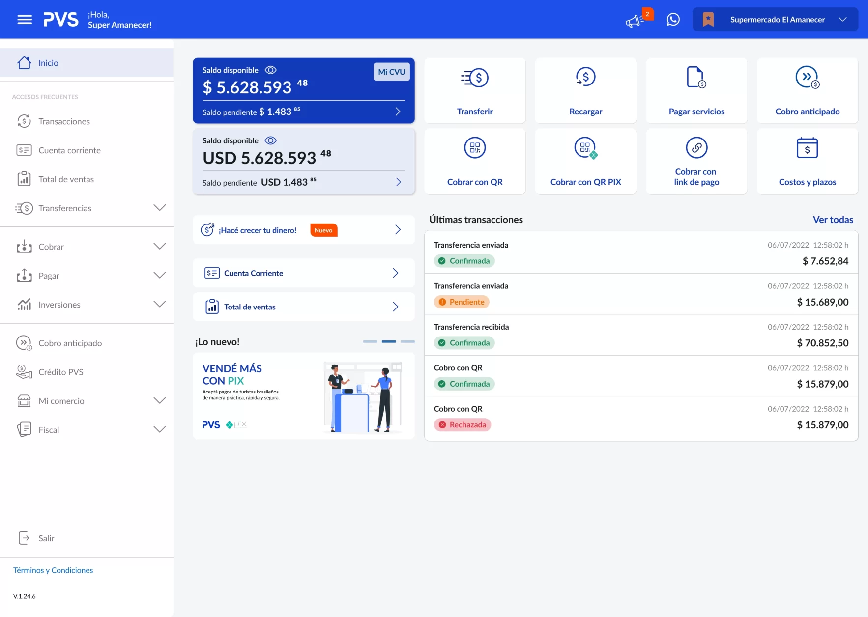Dashboard de PVS Connect